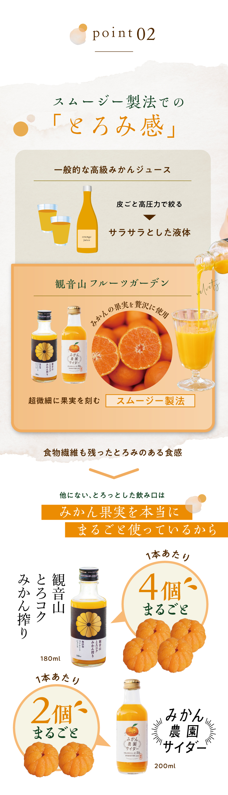皮を剥いて果実だけを使用